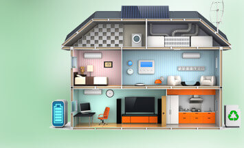 Zone Systems